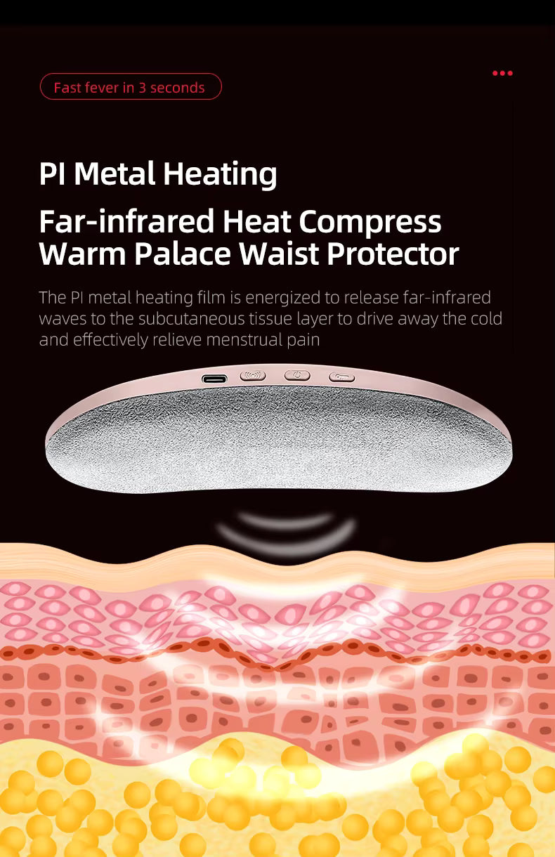 Period Pain Relief Heating Belt