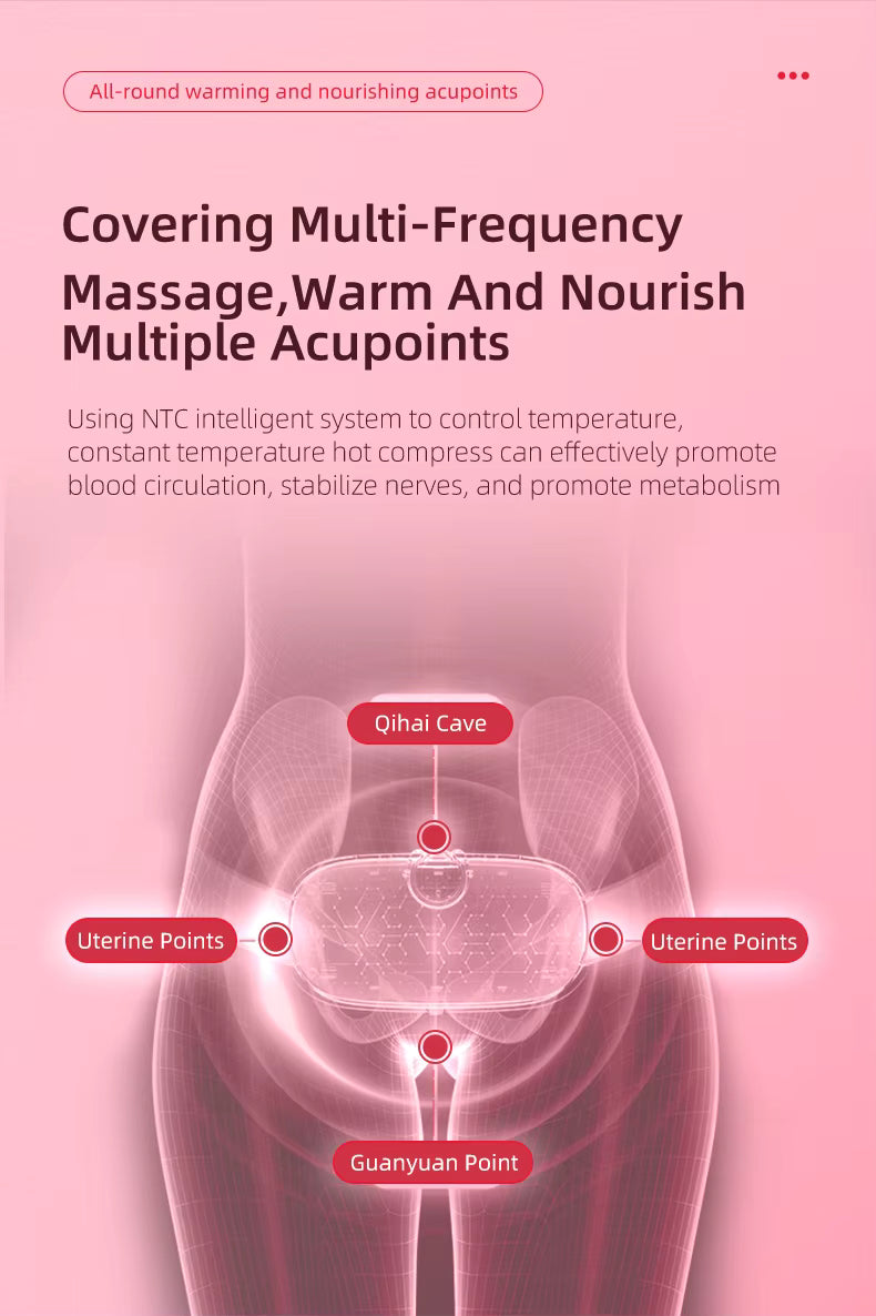 Period Pain Relief Heating Belt