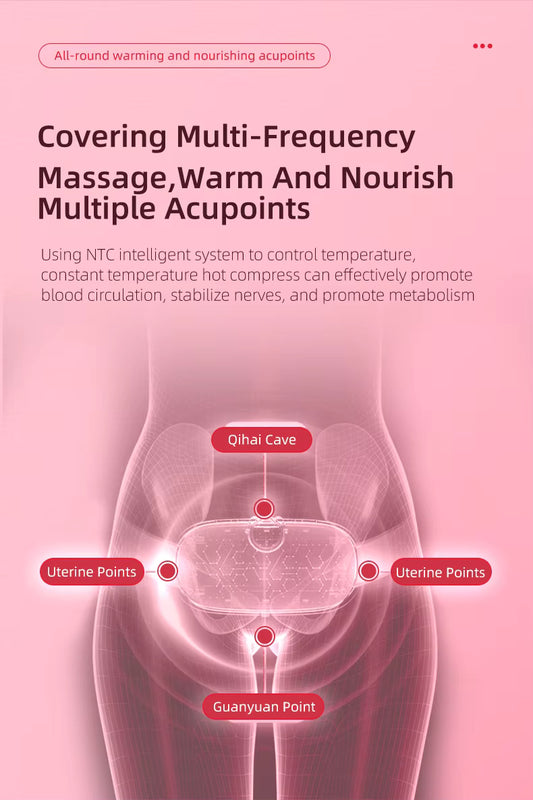 Period Pain Relief Heating Belt